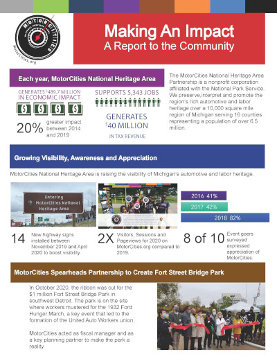 2020 Impact Report 3 12 2021 Page 1 RESIZED 400