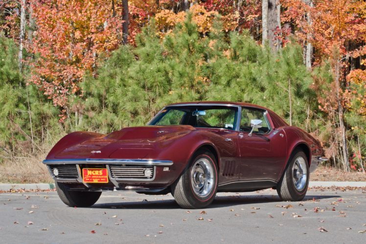 C3 Corvette