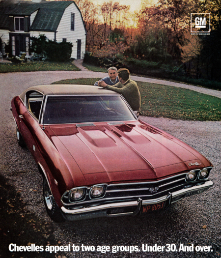 file 20180529201815 1969 Good Year Chevrolet